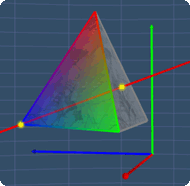 second axis of rotational symmetry