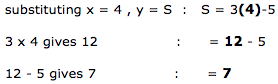 substituting x = 4 , y = S  :   S = 3(4)-5. 3 x 4 gives 12 : = 12 - 5. 12 - 5 gives 7: = 7